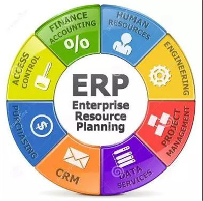 数夫 ERP软件 家居制造业的专属ERP