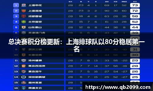 w66国际利来登录入口